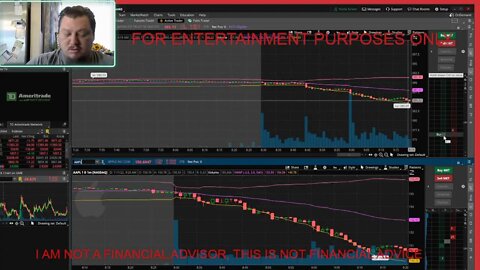 bull run or bull trap?!