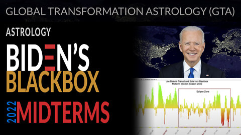 Biden's Blackbox Forecast + 2022 Midterms + Hunter's Laptop