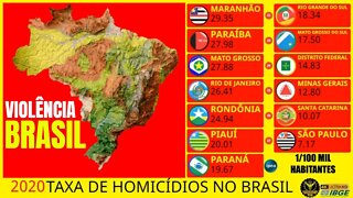 Os Estados Mais Violentos do Brasil | Taxa de Homicídios por 100 Mil Habitantes
