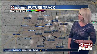 2 Works for You Wednesday Morning Forecast