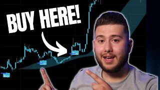 The BEST Trading Signals Indicator! 100 BTCUSD Trades Backtest