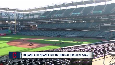 First place Cleveland Indians hope to continue attendance surge into final two homestands