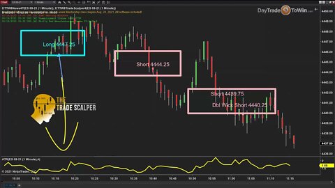 Market Morning Trading - Watch this Trading Video✔️