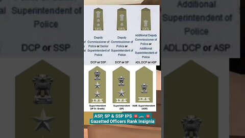 ASP, SP & SSP IPS 🚨🚓 🚨 Gazetted Officers Rank Insignia|| #ips #shorts #youtubeshorts #viral