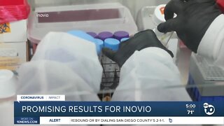 Promising results for Inovio