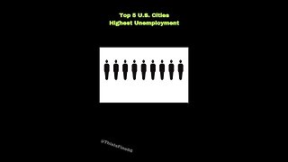 Top 5 U.S. Cities with the Highest Unemployment Rates #shorts