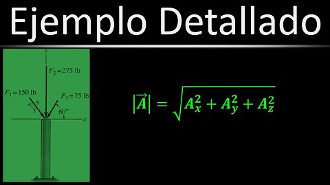 [Práctica] (Ej. 18) Descomposición de Tres Vectores en X y Y | Estática