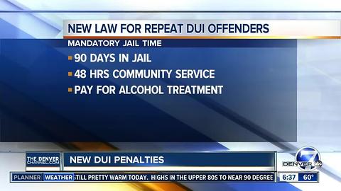 Penalties being raised for repeat DUI offenders