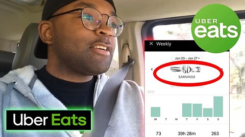 UBER EATS DAILY EARNINGS I MADE____? | DRIVING A FULL DAY | HONEST REVIEW