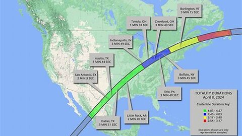 solar eclipse madness video