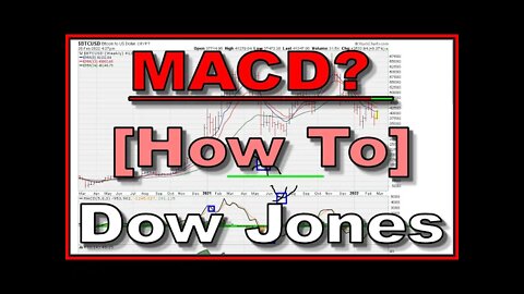 MACD [ How To ] - Dow Jones Industrials - #DJIA - #DJI - 1520