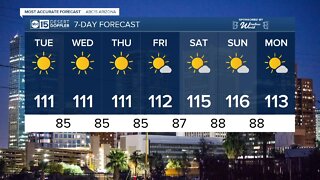 FORECAST: Scorching hot weather all week