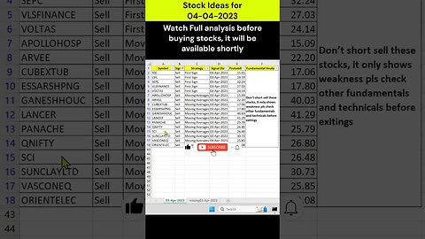 05-04-2023 को कौन से शेयर खरीदें या बेचें - Summary || Summary of Stock Ideas for 05-04-2023