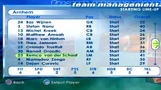 FIFA 2001 Arnhem Overall Player Ratings