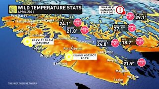 Recap the impressive stretch of warmth for Vancouver Island
