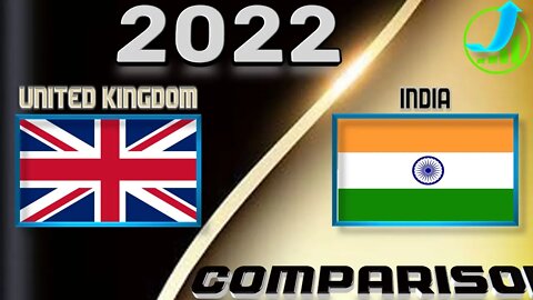 United Kingdom VS India | 🇬🇧vs🇮🇳 | Economic Comparison 2022 | GDP 2022 |Socio political Comparison