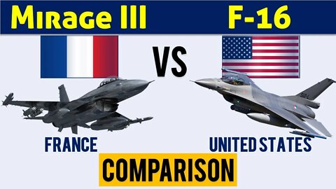 Mirage III vs F-16 Fighter/Attack Aircraft comparison | France vsUnited States Origin