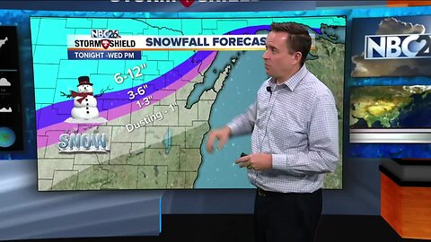 NBC26 Storm Shield Forecast