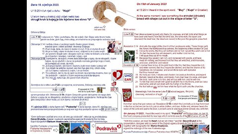 poruka Kupi - message Buy 19.1.2023.