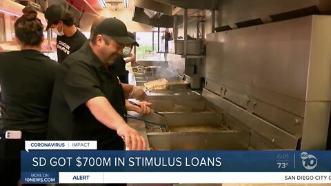 San Diego County business owners got $700M in stimulus loans