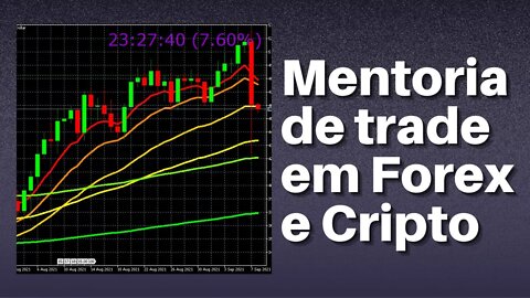 Mentoria de trade em Forex e criptomoedas