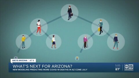 What's next for Arizona in COVID19 pandemic