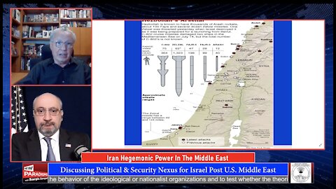 Dr. Ely Karmon: ICT Israel, Iran Hegemonic Power in the M.E., New Paradigms w/Sargis Sangari EP #77