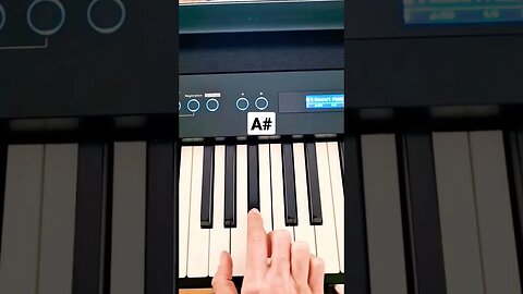 Alan Walker - Faded PIANO tutorial