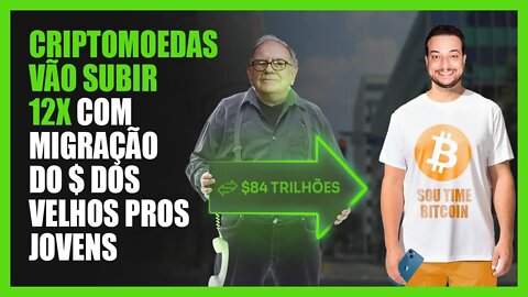 BITCOIN vai valorizar 12x com dinheiro migrando de Pais para Filhos