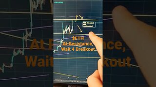 $ETH At Resistance DONT FOMO! #crypto #trading #ethereum #btc #bitcoin