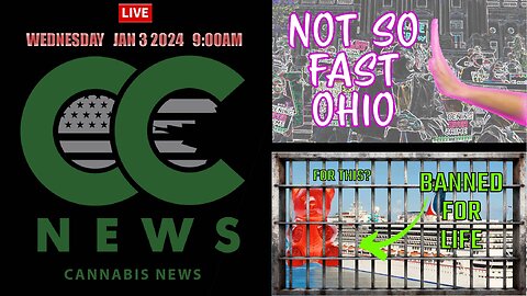 Cannabis News Update – Ohio Issue 2