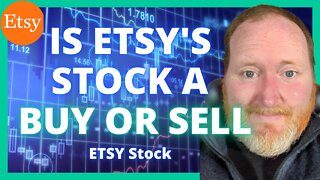 Why Did Etsy's Stock Trade So Much Higher After Earnings? ETSY Stock