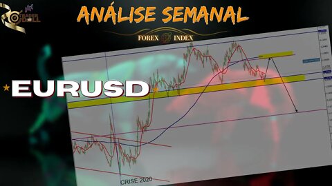 EURUSD - CRISE ? PATAMARES DE 2020 ? DISPARADA DO DOLAR ? | ANÁLISE SEMANAL