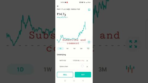 nifty 50 option trading