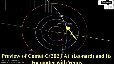 Massive Comet on Trajectory Course Towards Venus, C/2021 A1 (Leonard) Ra Castaldo Remote Views It