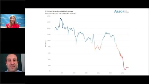 Talking Data Episode #146: The Clunker Collision Course