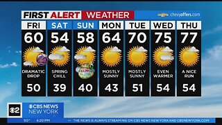 First Alert Forecast: CBS2 4/6 Evening Weather at 6PM