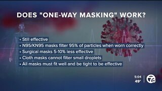 Protecting yourself while traveling after masks no longer required on planes