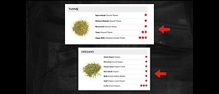 Dangerous heavy metals found in our spices/seasonings