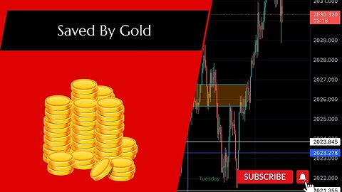 The Art of Gold Trading in Forex