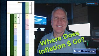 Where Does The Money From Inflation Go?