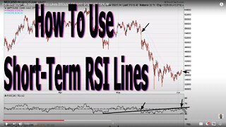 [ Delayed - Educational ] How To Use Short Term RSI Lines - #1405