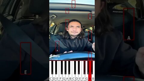 How "Seven Nation Army" was written 🤣🤣 ft. Road Rage Guy (@TheKiffness) - Octave Piano Tutorial