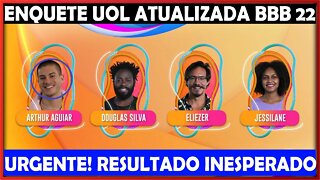 BBB22 ENQUETE UOL URGENTE! MUDOU QUEM IRÁ SAIR NO 15º PAREDÃO ENTRE ELIEZER, JESSI, ARTHUR E DOUGLAS