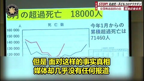 日本醫師集體發聲，人口出現大量死亡，呼籲媒體實事求是地報道真相給國民