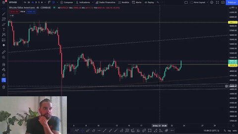 É ISSO MESMO? BITCOIN DISTRIBUINDO SEU PRESENTE DE NATAL? - 23/12/2021