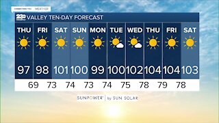 23ABC Weather: Thursday, August 5, 2021