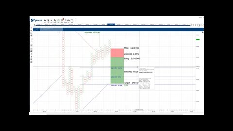 Ethereum (ETH) Cryptocurrency Price Prediction, Forecast, and Technical Analysis - August 31st, 2021