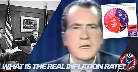 15% Inflation Rate?! | How Does the Government Calculate the Inflation Rate?