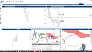 Polygon (MATIC) Cryptocurrency Price Prediction, Forecast, and Technical Analysis - August 12th 2021